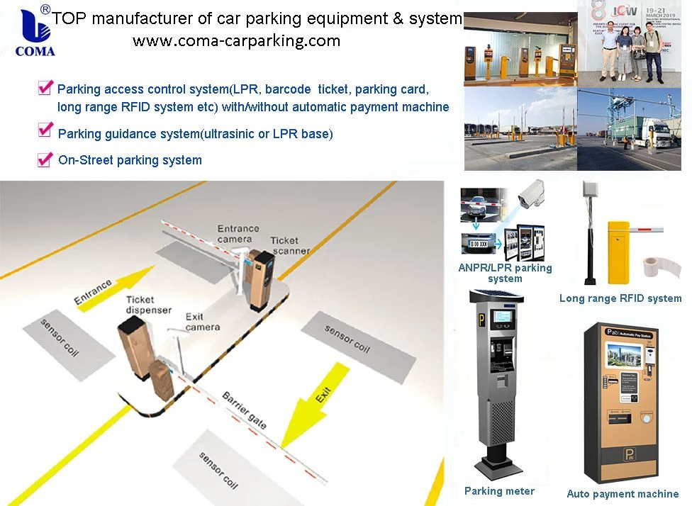 Parking lot management system Parking lot management system